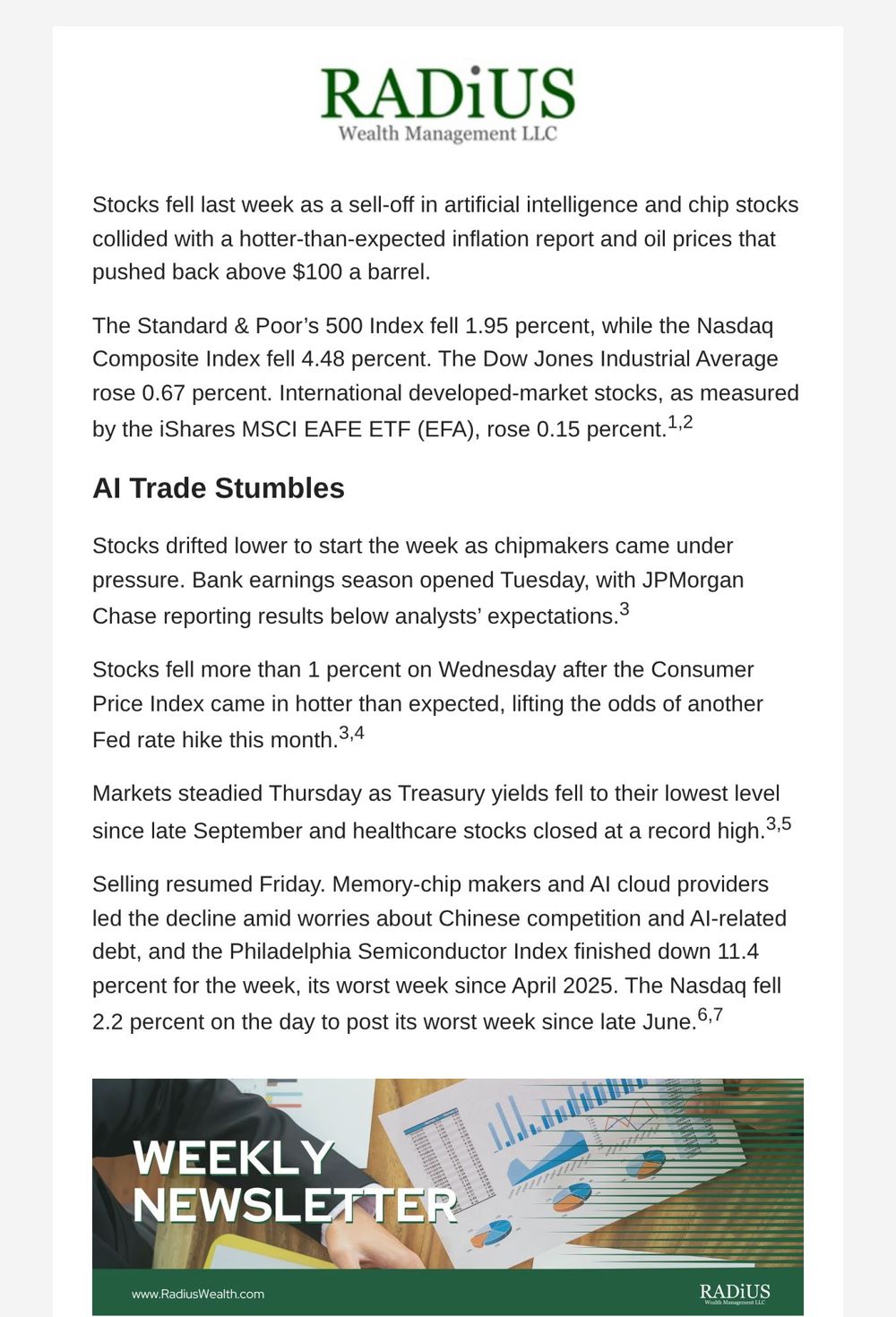 The top of a recent Weekly Market Insights email, with the week's market recap